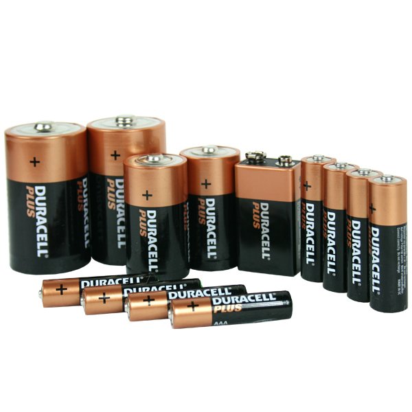 BatterySafetyBatteriesduracellimage