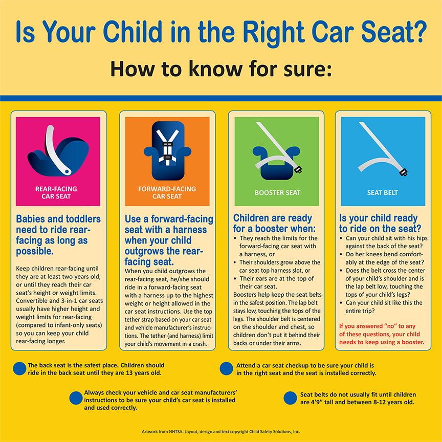 Car Seat and Passenger Safety - Santa Clara County Fire Department