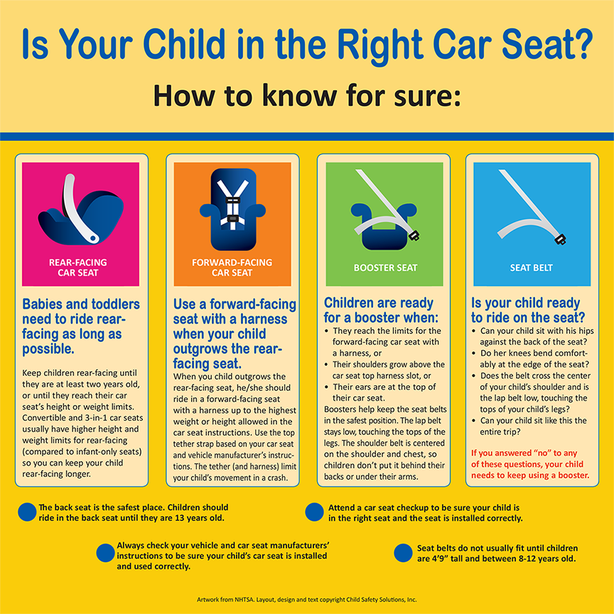 NHTSA rolls out new federal safety guidelines for car seats